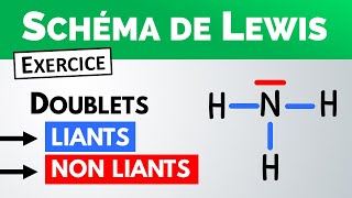 Comprendre un schéma de LEWIS ✏️ Exercice  Seconde  PhysiqueChimie [upl. by Strephon437]