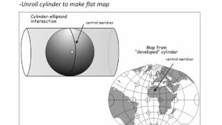 Intro to coordinate systems and UTM projection C12 V1 [upl. by Pulling545]