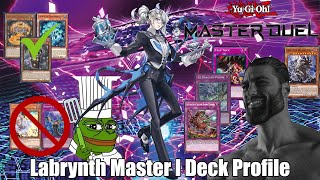 Labrynth Master I Deck Profile YuGiOh Master Duel March 2024 [upl. by Navanod915]