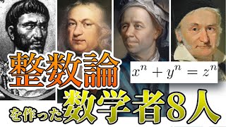 整数論を創った数学者8人、数学用語を徹底解説 [upl. by Enrol]