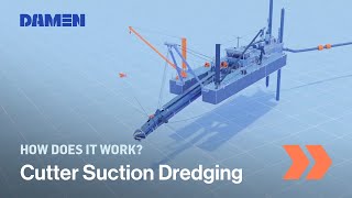 How Cutter Suction Dredging works  Damen Shipyards [upl. by Beckerman743]