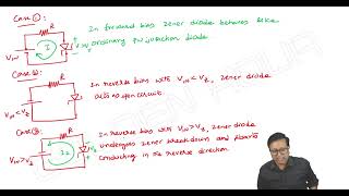 Rectifiers 12 Zener Diode Voltage Regulator I Trinadh Reddy ECE  EEE  IN [upl. by Lashonda]