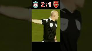 Liverpool 🆚 Arsenal  Andrey Arshavin Mencetak 4 Gol⚽⚽⚽⚽ football shortvideo highlights [upl. by Butch603]