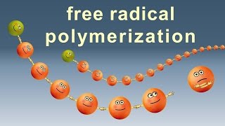 Free radical polymerization Animation IQOGCSIC [upl. by Kannan]