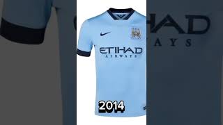 Man city home jersey between 1987 and now manchestercity mancity footballjersey footballhistory [upl. by Kirven973]