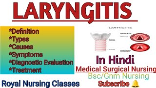 Laryngitis in Hindi laryngitis [upl. by Fredenburg]