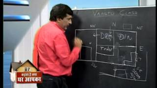 Vastu Shastra Class Episode VC18 kitchen in south east orientations of sink  wash yard and store [upl. by Nikolaus]