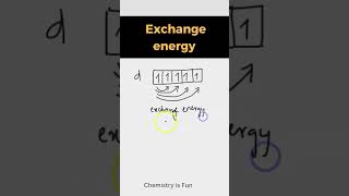 What is exchange energy   Class11th  ChemistryNotes  Intermediate Notes  Chemistry Is Fun [upl. by Hgielra116]