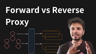 Understanding Proxy Forward Proxy and Reverse Proxy [upl. by Aivartal]