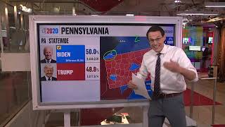 Presidential election analysis Pennsylvanias key swing counties that could decide race [upl. by Iclek]