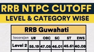 Rrb Ntpc Previous Year cutoff Rrb Bhopal Rrb Guwahati [upl. by Yedsnil]