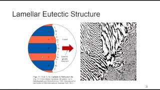 Session 22 Structure and properties of materials MSE230 Phase Diagrams II [upl. by Enial]