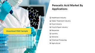 Peracetic Acid Market Professional Survey Report 2020 [upl. by Atikan]