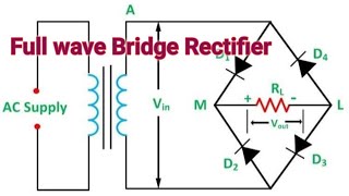 Full wave Bridge rectifier circuit operation in TeluguRectifiersdiplomaECESuma study centre [upl. by Azmah]