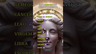 Os signos mais invejosos do Zodíaco  Parte I horoscopo fatoscuriosos signos astrologia [upl. by Ahsilem190]