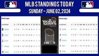 MLB Standings 2024 Today as of JUNE 02 2024  Major League Baseball Standings [upl. by Arimak]