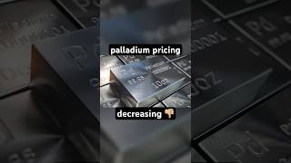 Palladium Market Getting Weaker [upl. by Cirred567]