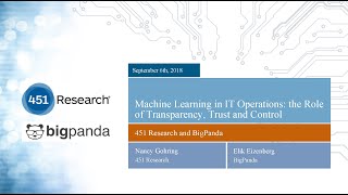 Machine Learning in IT Operations the Role of Transparency Trust and Control [upl. by Varney630]