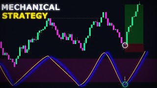 The Only Stochastic RSI Strategy Youll Ever Need [upl. by Clausen]