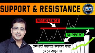 Support এবং Resistance সম্পর্কে অনেক অজানা তথ্য জানুন। নিশ্চিন্তে ট্রেডিং বা ইনভেস্টমেন্ট করুন। [upl. by Akiem106]