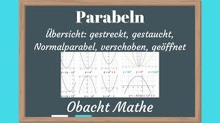 PARABELN Übersicht über die Parabeln  gestreckt  gestaucht  Normalparabel  verschoben geöffnet [upl. by Lesslie]