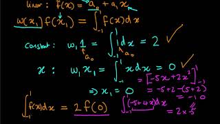 An introduction to numerical integration through Gaussian quadrature [upl. by Aikemit]