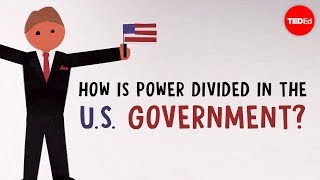 How is power divided in the United States government  Belinda Stutzman [upl. by Ahsaela]