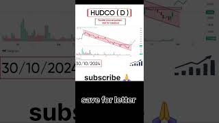 Stock analysis stocks StockMarket shorts shortvideo ytshorts viral viralvideo tranding [upl. by Dibb501]