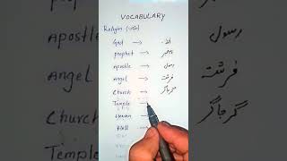 English vocabulary For Religions educational englishgrammar [upl. by Adnohsirk]