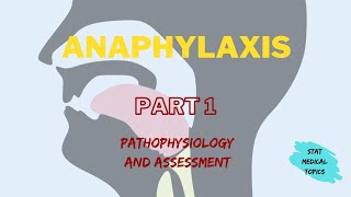 Anaphylaxis part 1 [upl. by Nnyw]