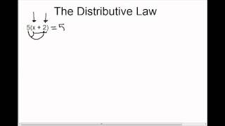 The Distributive Law [upl. by Gillan]