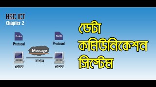 Data Communication।।Communication System ।। Bandwidth ।। ডেটা কমিউনিকেশন।। ডেটা কমিউনিকেশন সিস্টেম।। [upl. by Gibbons]