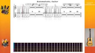 Ratamahatta  Sepultura  Guitar [upl. by Mohkos]