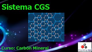 INTRO4 Sistema CGS [upl. by Mil]