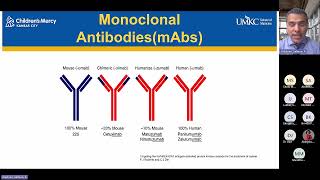 Update on Biologics in Allergies and Asthma Aljubran [upl. by Ynaoj]