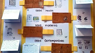 Infografía 3D o Lapbook sobre la historia y evolución del papel [upl. by Nets690]