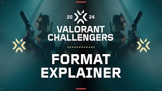 Learn all about VCT EMEAs Tier 2  2024 Challengers format explained [upl. by Ennaoj]