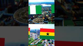 Nigeria vs Ghana fypシ゚ viralvideo countries country nigeria ghana vs [upl. by Uase]