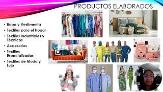 INDUSTRIA DE LA MODA quotTextilquot [upl. by Worra]