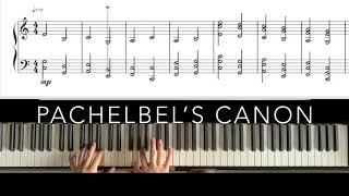 Canon In C  Pachelbels Canon Piano Tutorial [upl. by Terej]