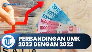 Bogor Hari Ini Tuntut UMK Bogor 2023 Naik 13 Persen Ini Perbandingannya dengan UMK Tahun 2022 [upl. by Ahsiuqel]