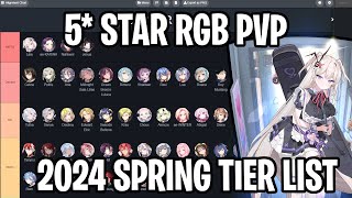 5 STAR RGB PVP TIER LIST  2024 SPRING Epic Seven [upl. by Tesil326]