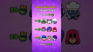 Wie sieht dein Team aus 🤩 brawlstars [upl. by Zaremski31]