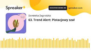 63 Trend Alert Pistacjowy szał [upl. by Papert]