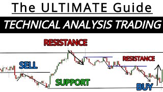 The ULTIMATE Beginners Guide To Technical Analysis Trading part 1 [upl. by Kristofer]