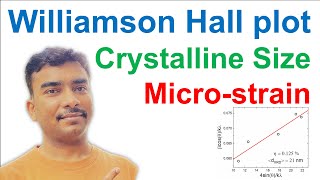 Crystalline Size and Microstrain  Williamson Hall Plot XRD xrdanalysis [upl. by Scriven]