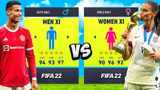 Men vs Women in FIFA 🤣 [upl. by Assenal]