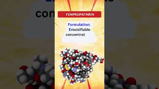 Fenpropathrin A Versatile Pyrethroid Insecticide [upl. by Ramel720]