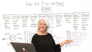 How to Plan an Event  Project Management Training [upl. by Alyat]