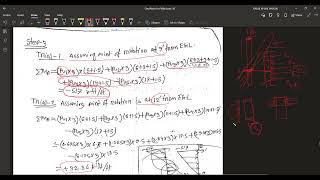 L3 Geotechnical Engineering Bangla video 4th year 2nd Semester Pile foundation to lateral loading [upl. by Leahci]